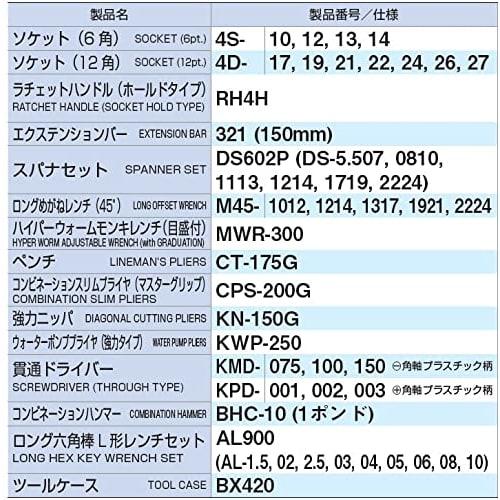 TONE 700S Tool Set, 12.7mm (1/2") Drive, Red, 46 Pieces