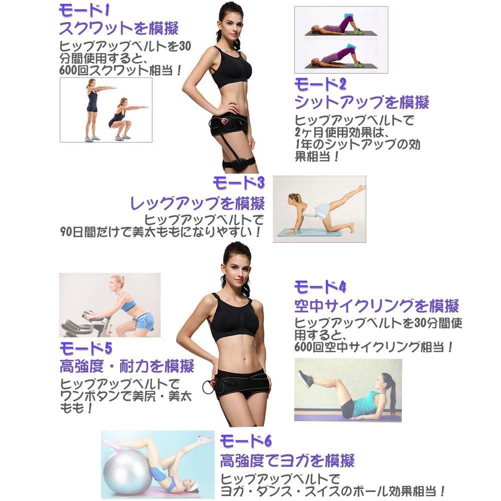 RanBow Beautiful Buttocks and Thighs Bottom EMS Small Beautiful Slim Buttocks Hips Beautiful For Office 6 Types of 120 Levels of Trainer Black Belt,