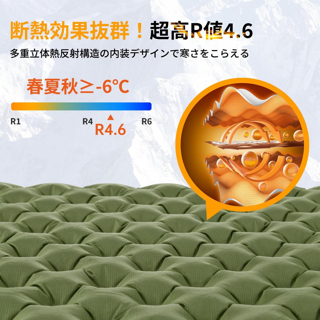 Naturehike Official Air Mattress SGS Utility Model or 7cm Perfect for Car and and Emergency Includes Storage Bag Ultra-High R-Value (R4.6),