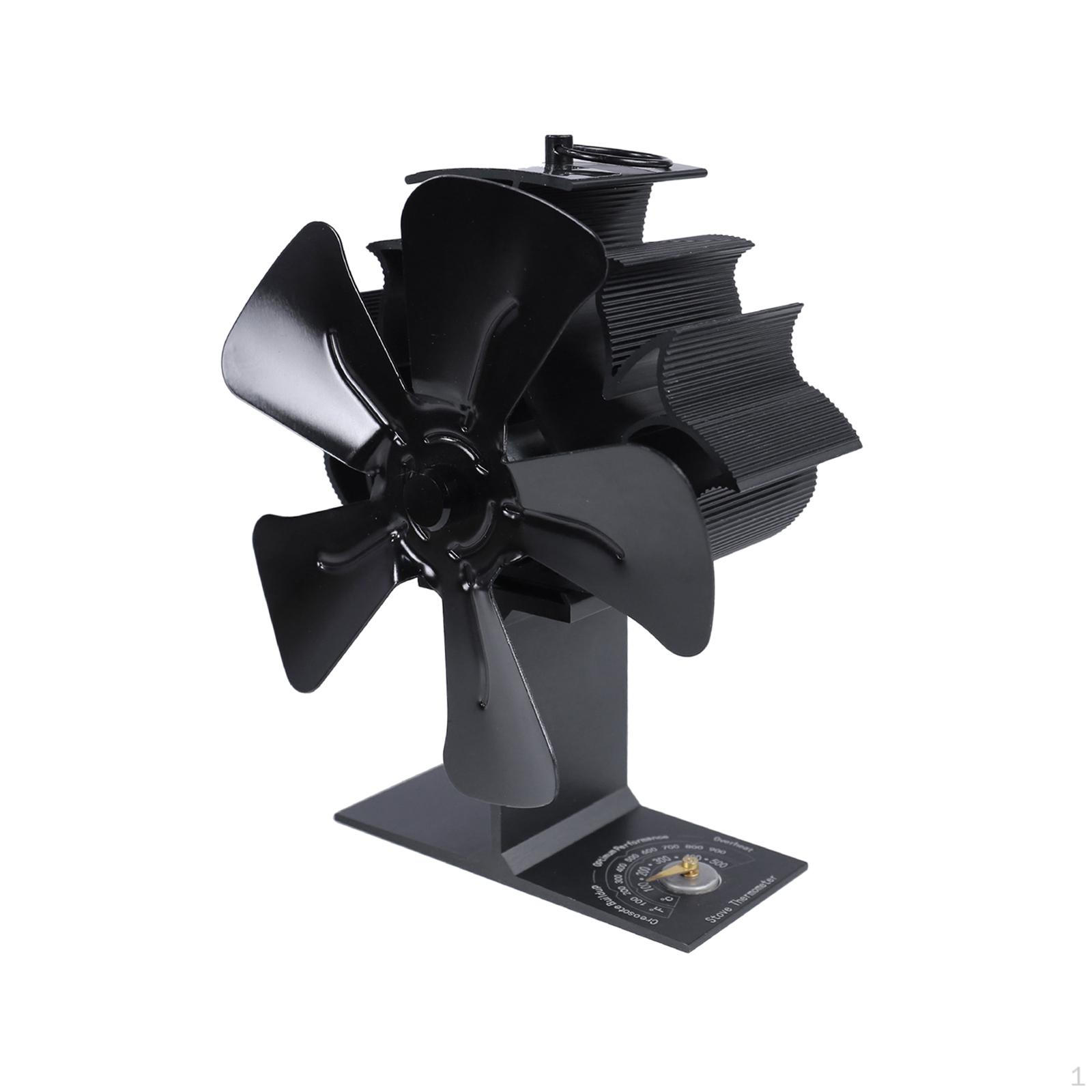 

Бесшумный вентилятор для эффективного распределения тепла 5 Blade