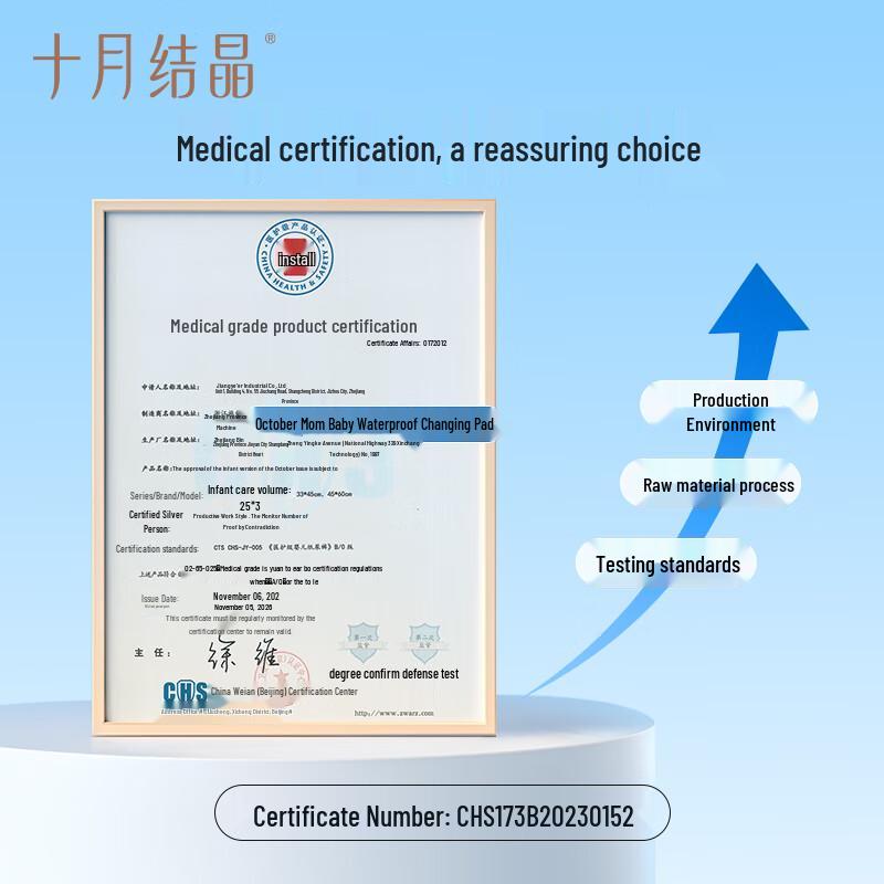 Einweg-Wickelunterlagen für Babys