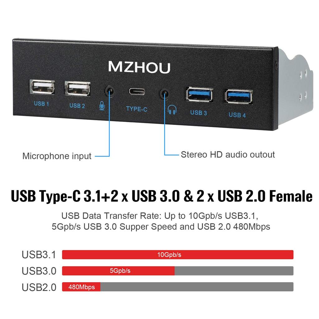 Mzhou USB Metal Front Panel Front 4 USB Ports Hub with 1 HD Audio 1 and 1 Microphone Input 2.0 + 3.0 Adapter, 5.25-Inch 19-Pin Panel, 3.0 Port, TPY-C
