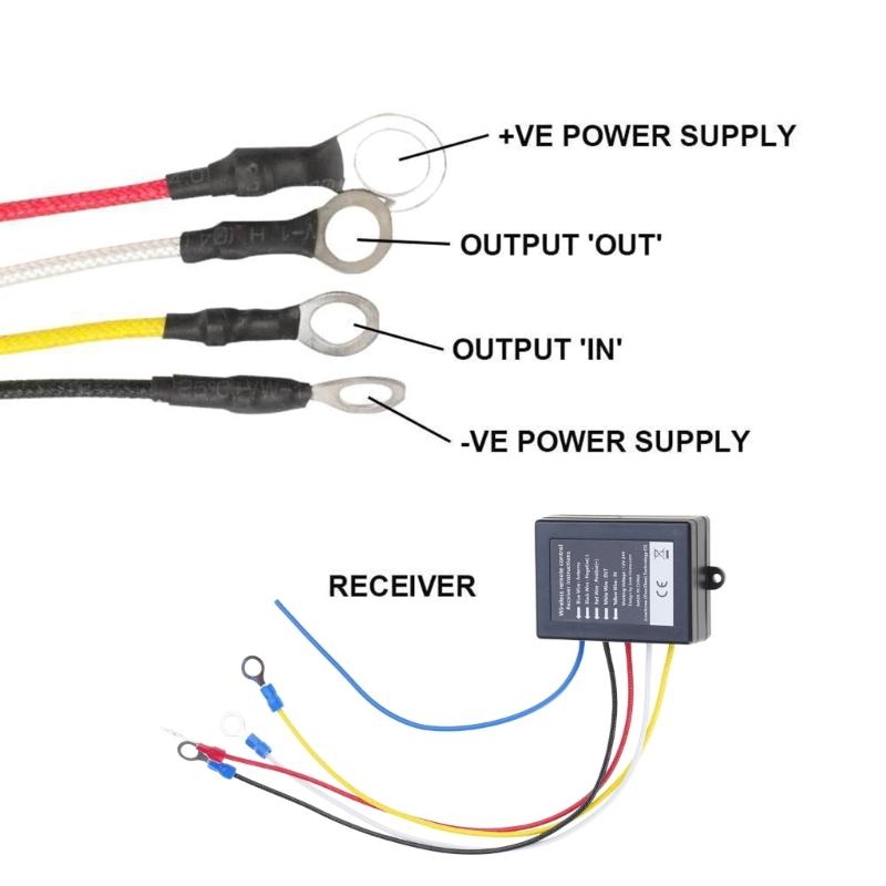 Wireless Electric Winch Remote Control Set with Manual Transmitter for Trucks and ATVs with 100 Foot Range and 12V Motor
