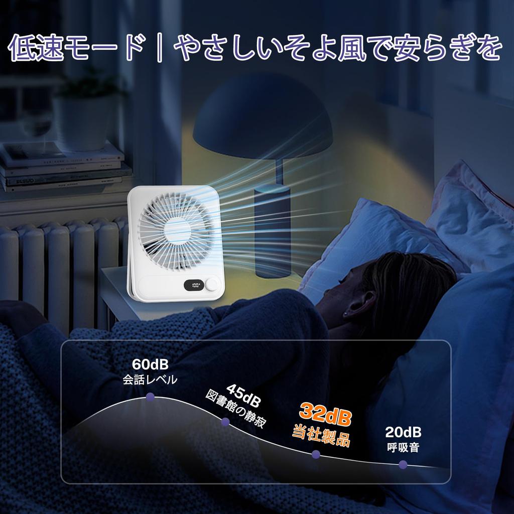 Rechargeable Desk Fan with 5000mAh High Battery Level Wind Speed Airflow Powerful Brushless Fast USB Perfect for and Desk Mini Heatstroke Prevention
