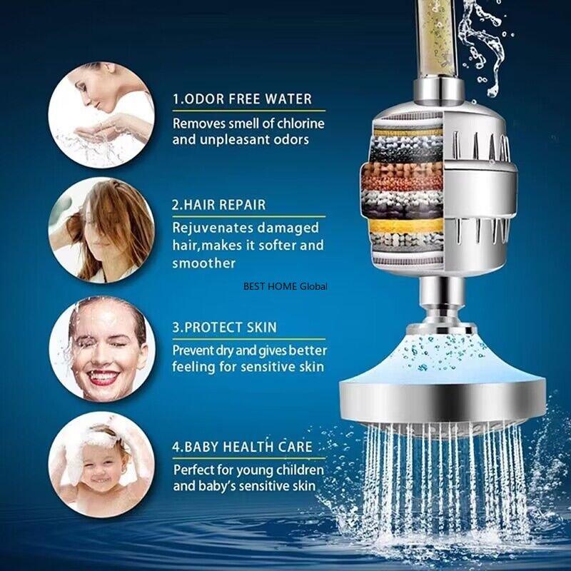 20 Stages Filter for Shower Remove Chlorine Fluoride Bath Water Filter for Shower Head Reduce Dry Itchy Skin Bathroom