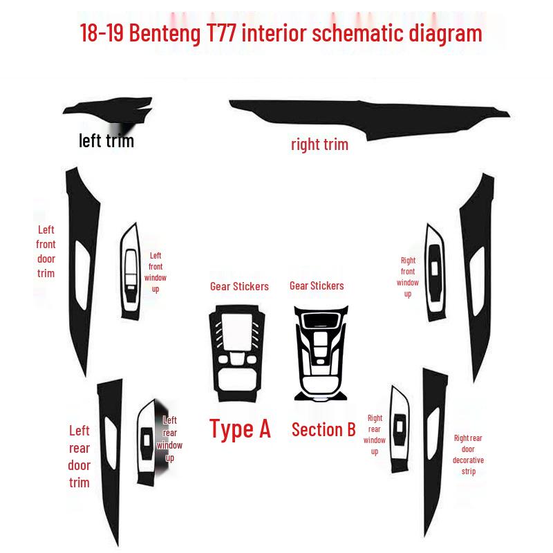 Bestune T77 Carbon Fiber Center Console Sticker - Interior Panel Design