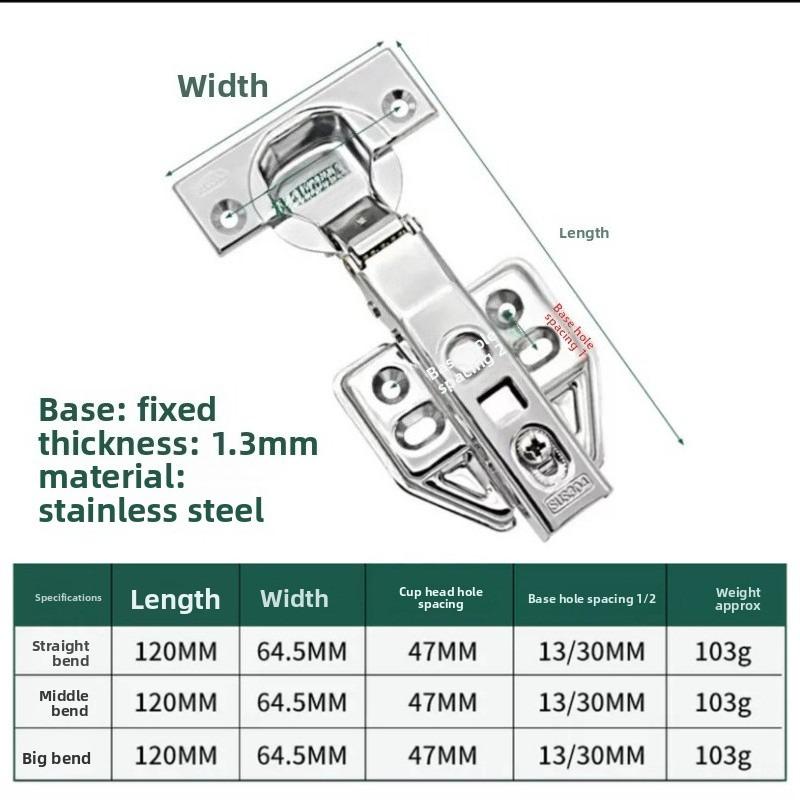 1PC Outdoor Special Stainless Steel Damping Hydraulic Buffer Hinge Cabinet Wardrobe Buffer Mute Hardware for Furniture