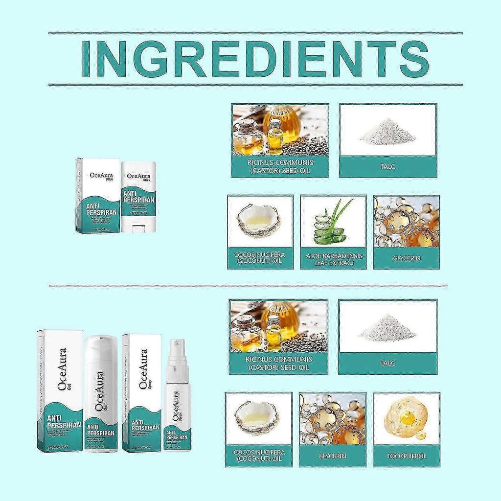 1set Fresh Deodorizing Body Care Set, Long-Lasting Natural Odor Control with Castor & Coconut Oil