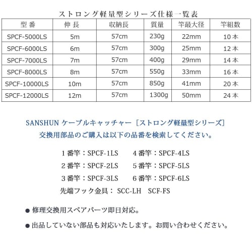Sanshun 10m Extension Strong Lightweight Cable Catcher (SPCF-10000LS) - High-grade carbon cloth reinforced, lightweight and slim body for one-handed o