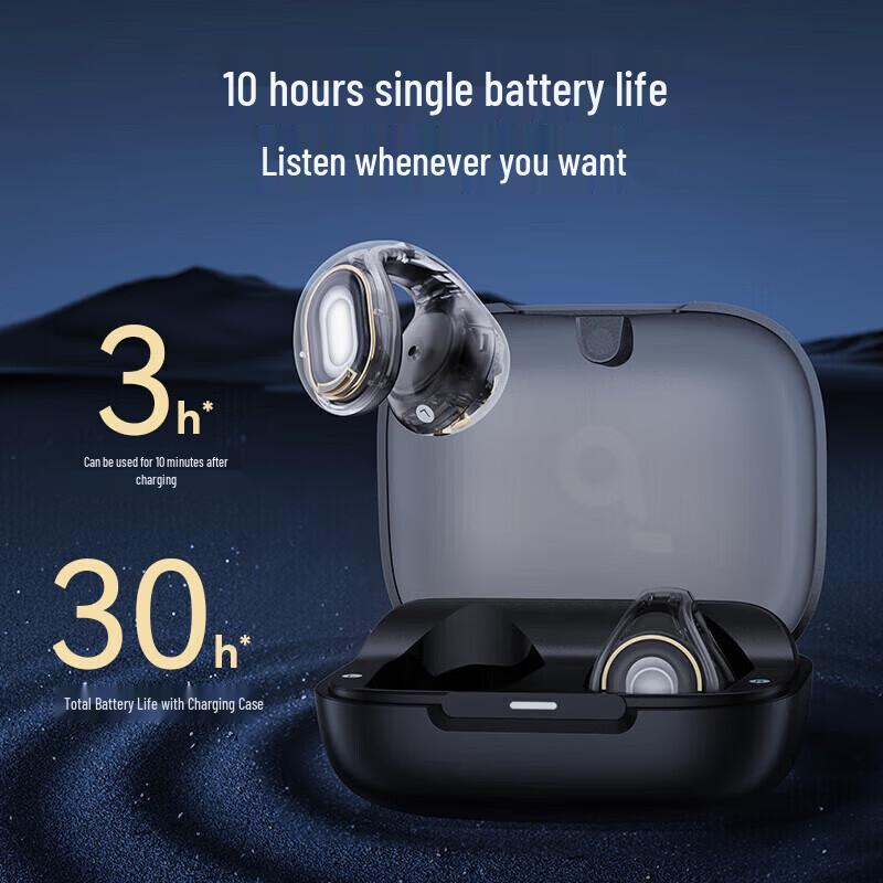 SoundCore C30i Open-Ear Clip Bluetooth Earbuds