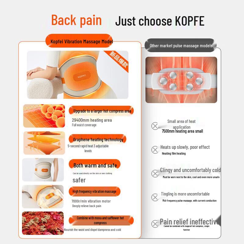 Keepfit Portable Waist & Abdomen Massage Belt CN plug (adapter included)