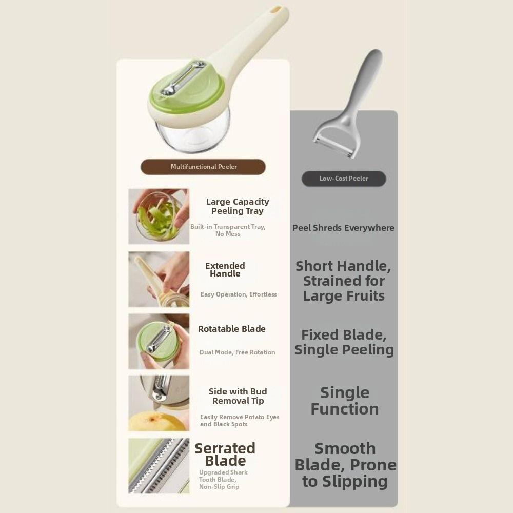 Splash-proof Fruit Peeler Tools Efficient Fruit Scraper Storage Type Vegetable Peeler Camping Use
