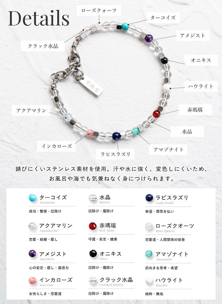 [Kyojudo] Natural Stone Power Stone Bracelet Turquoise Stainless Steel Bracelet for Men and Women - Success, Prosperity, Protection from Evil, Good Fo