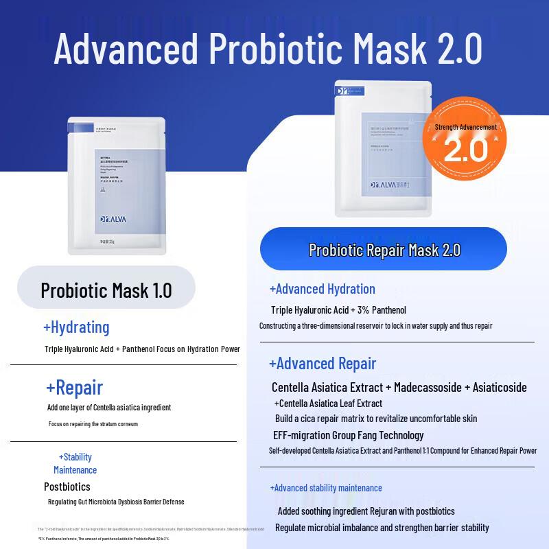 Dr. Alva Probiotic Balancing Repair Mask
