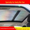 Pelicule şi protecţie solară – Parasolare și paravane