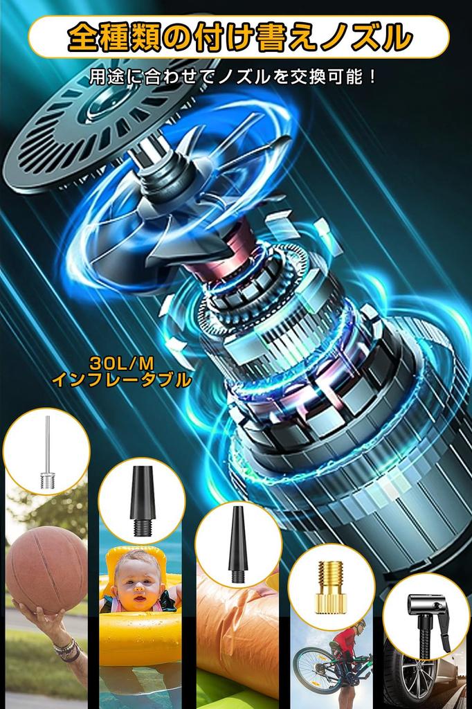 Electric Bicycle Maximum Pressure 150 Fast USB Auto SOS Adjustable LCD Storage Bag Compatible with and Compatible with Presta and Schrader PSE