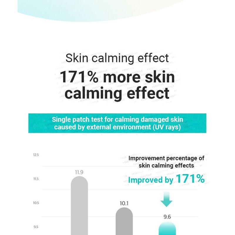 DEWYTREE - Urban Shade Cool Calming Sun Stick