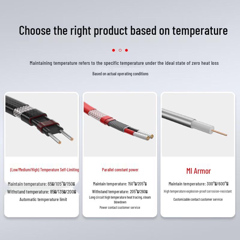 Moeller Industrial Explosion-Proof Self-Regulating Electric Heat Tracing Cable