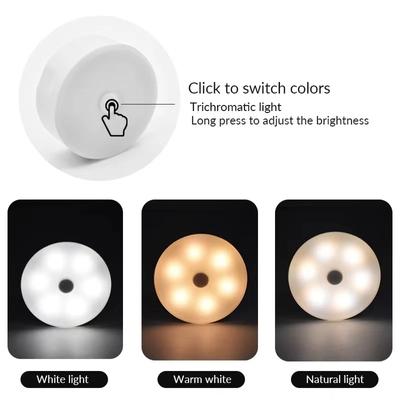 Λάμπες LED – Φωτάκια νυκτός LED