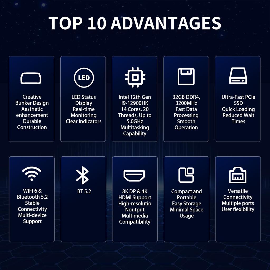 KOOSMILE Mini Small PC Intel 20 Maximum Frequency 32GB or 2TB PCIe SSD Mini Abundant Ports Supports 3 Screens Simultaneous Output PC, i9-12900HK (14