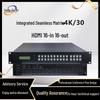 4K30 16x16 HDMI Seamless Matrix Switcher with Display (CN Version)