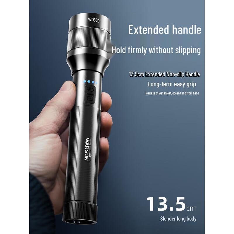 Wolsen Rechargeable Zoom LED Flashlight