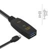 Huachang Vision Active USB Extension Cable for Conference Devices (CN version)