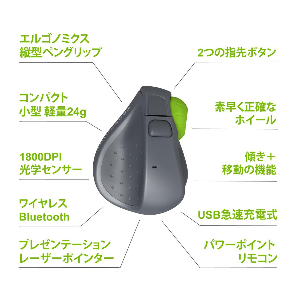 Swiftpoint TRACPOINT Ergonomic Small Wireless Mouse with Air Presenter Bluetooth SM601 Function, Compatible,