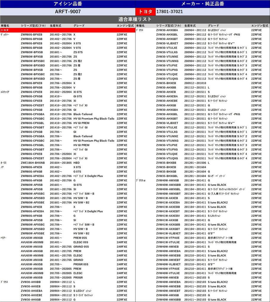 AISIN 17801-37021 Air Filter ARFT-9007 for Toyota Daihatsu Prius Voxy Noah