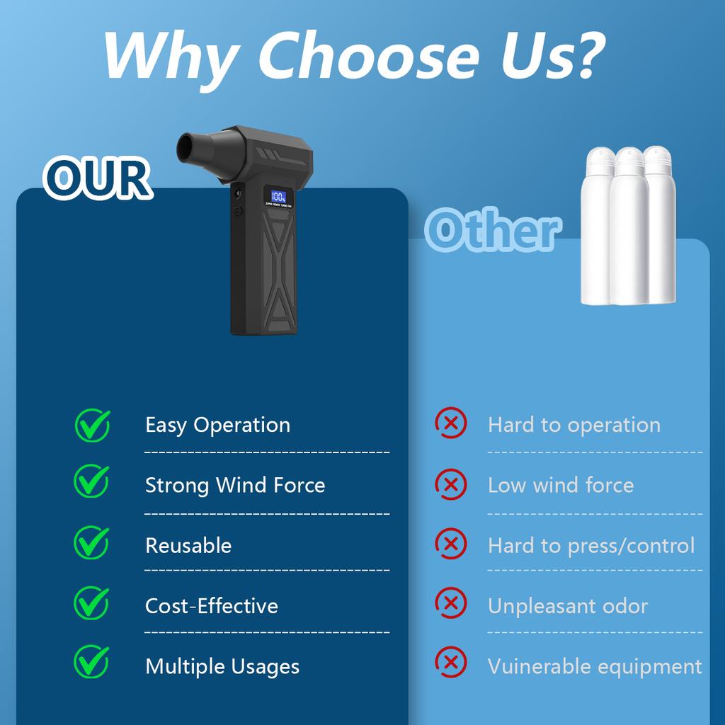 New High-Speed Turbo Fan Blower - Handheld Portable Dust Blower Vacuum Cleaner for Efficient Cleaning