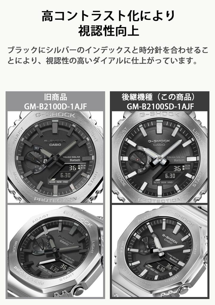 Watch Full Metal Bluetooth Tough Solar Silver [Casio] G-Shock [] GM-B2100SD-1AJF Men's