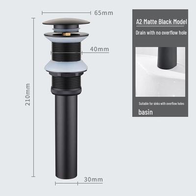 Accesorii pentru baie – Sisteme de scurgere