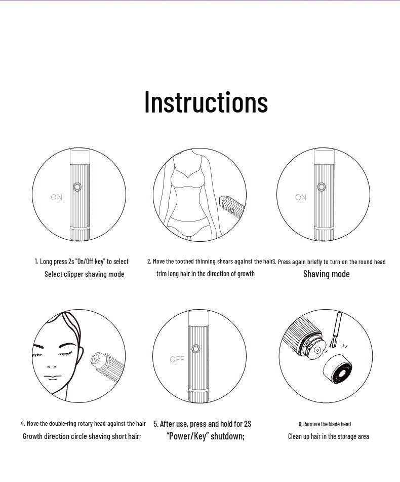 Unisex Electric Trimmer for Private Areas - Painless Pubic & Underarm Hair Removal, No Residue.