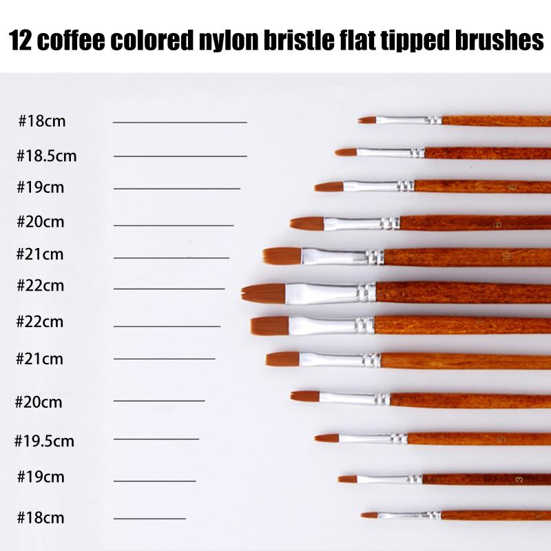 Professional Fine Detail Artist Brushes Set Flat and Pointed Head Premium Paint Brushes for Canvas Watercolor Art Drawing