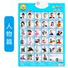 Kids Early Education Interactive Audible Wall Chart Learning Teaching Toy