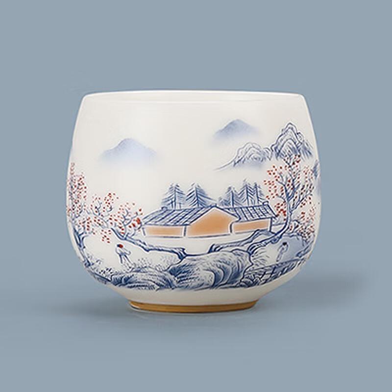 

Lard Jade White Porcelain Master Tea Cup