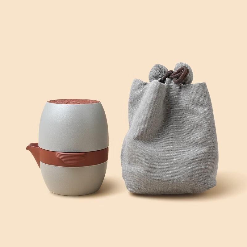 

Lubaoru Portable Ceramic Tea Set