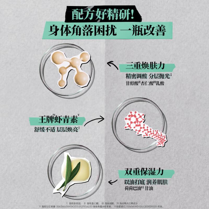 Kiehl s Body Care Collection