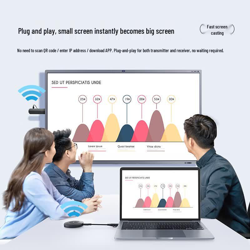 Horion 4K Wireless HDMI Display Adapter (CN version)