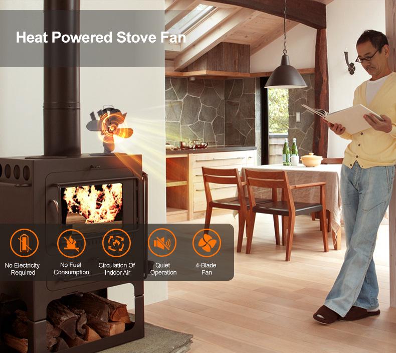 Thermoelectric Wall-Mounted 12-Blade Double-Headed Chimney Fan - Powerful Bestseller