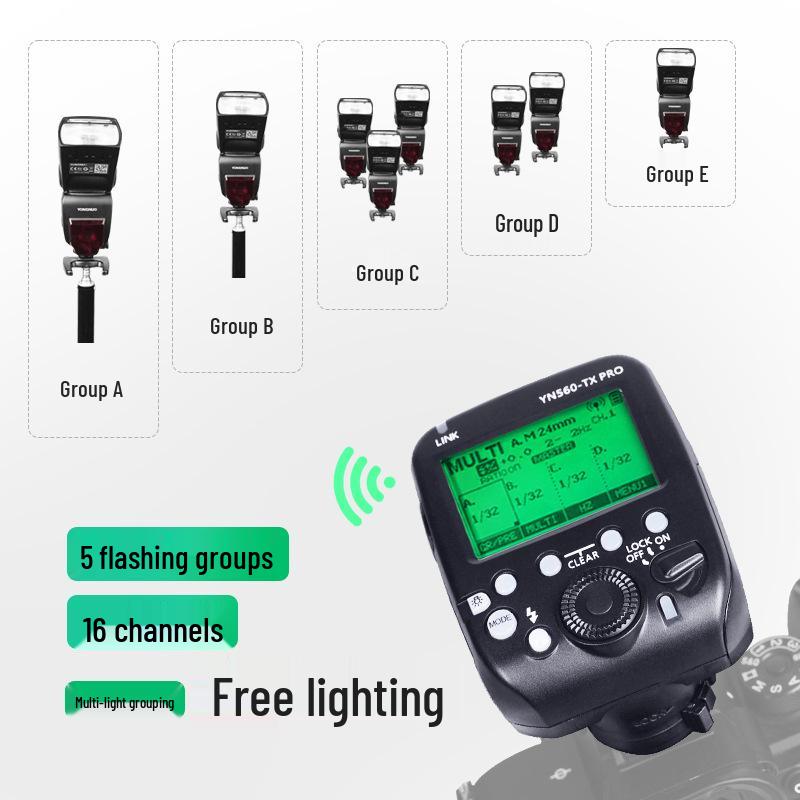 Yongnuo YN560TX PRO HSS TTL Flash Trigger for YN200/Y650EX-RF Flashes