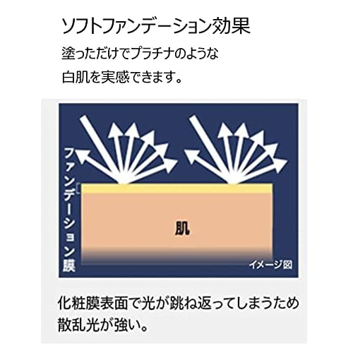 Sakuramachi Medicated Whitening Platinum Hand Cream 30g / Anti-Aging Care Hand Cream (3-Pack) - Instantly Whitens Dark Spots, Prevents Dryness and Rou