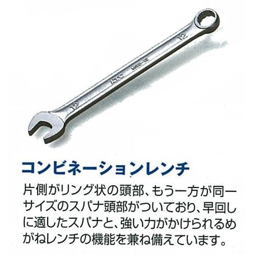 Kyoto Machinery Tools (KTC) Combination Wrench MS2-10-F