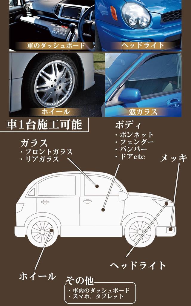 Prostaff CC Water Gold Car Wash Glass Body Product S123 Coating, Refill, 480ml, Number