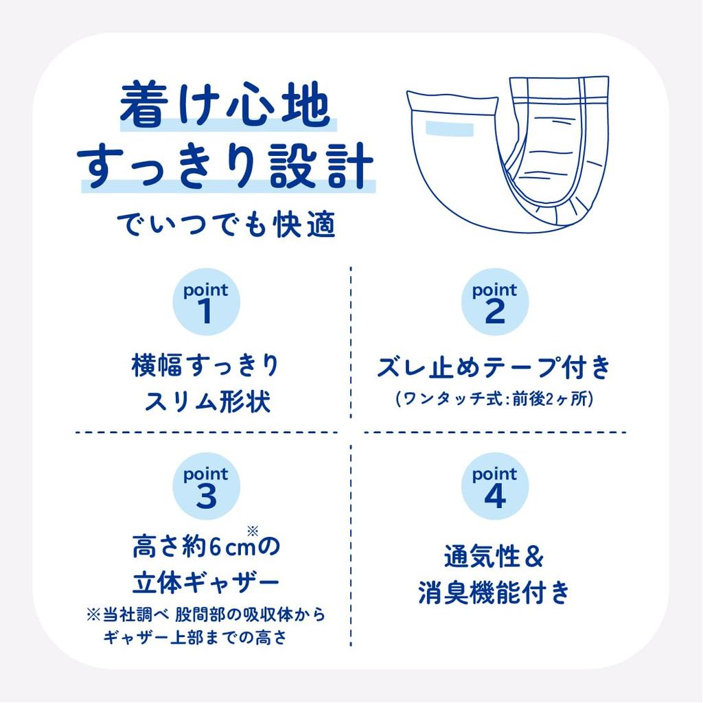 Attends Urine Absorbent Pads for Disposable Double 24 Underwear Feeling Pads Pants, Absorption, Pads,