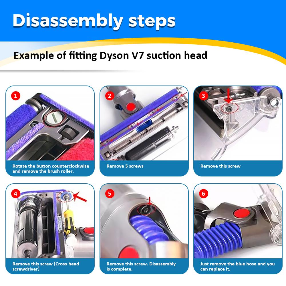 1/1/1/8/11PCS Lower Duct Hose for Dyson V7 V8 V11 V11 Vacuum Cleaner Soft Roller Flexible Soft Rubber Tube Drum Suction Hose