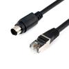 Cabluri digitale – Cabluri de transmisie de date