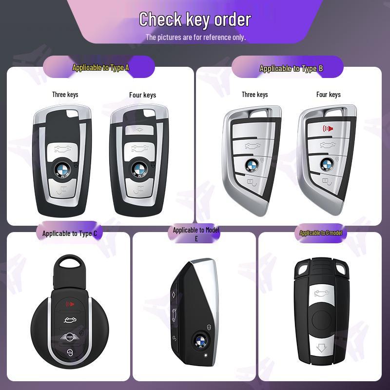 Etui na kluczyk BMW do serii 3, 4, 5, X1, X2, X3, X5, 325li, 530, Ostrze i3, Klamra.