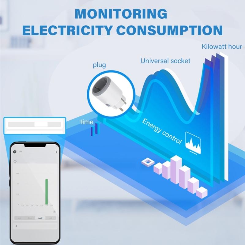 Intelligent Outlet with 16A Capacity Programmable Timer Power Consumption Trackings Energy Saving Electrical Plugs