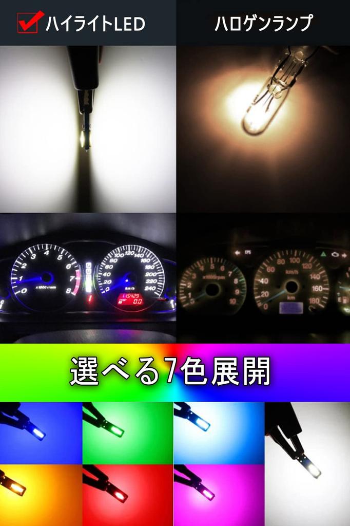 T5 LED Meter Sphere, T5 Bulb, Led T5, 74, 73, 2723, 2721, W3W LED